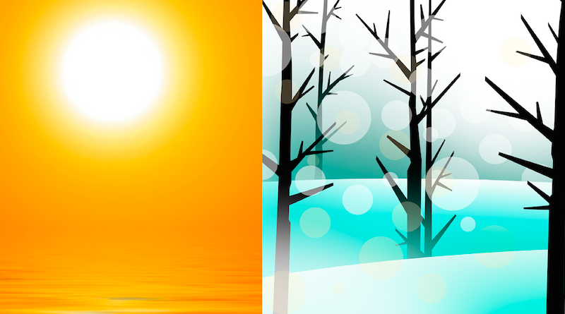 Hot versus cold